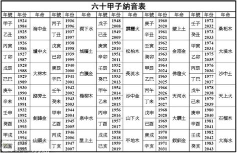 路旁土命羊|1991年路旁土命好不好？得禄之羊是什么意思